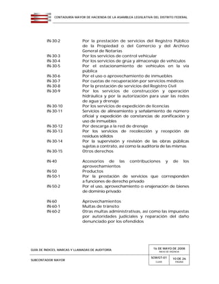 CONTADURÍA MAYOR DE HACIENDA DE LA ASAMBLEA LEGISLATIVA DEL DISTRITO FEDERAL
GUÍA DE ÍNDICES, MARCAS Y LLAMADAS DE AUDITORÍA 16 DE MAYO DE 2008
INICIO DE VIGENCIA
SUBCONTADOR MAYOR
SCM/GT-01
CLAVE
10 DE 26
PÁGINA
IN-30-2 Por la prestación de servicios del Registro Público
de la Propiedad o del Comercio y del Archivo
General de Notarias
IN-30-3 Por los servicios de control vehicular
IN-30-4 Por los servicios de grúa y almacenaje de vehículos
IN-30-5 Por el estacionamiento de vehículos en la vía
pública
IN-30-6 Por el uso o aprovechamiento de inmuebles
IN-30-7 Por cuotas de recuperación por servicios médicos
IN-30-8 Por la prestación de servicios del Registro Civil
IN-30-9 Por los servicios de construcción y operación
hidráulica y por la autorización para usar las redes
de agua y drenaje
IN-30-10 Por los servicios de expedición de licencias
IN-30-11 Servicios de alineamiento y señalamiento de número
oficial y expedición de constancias de zonificación y
uso de inmuebles
IN-30-12 Por descarga a la red de drenaje
IN-30-13 Por los servicios de recolección y recepción de
residuos sólidos
IN-30-14 Por la supervisión y revisión de las obras públicas
sujetas a contrato, así como la auditoría de las mismas
IN-30-15 Otros derechos
IN-40 Accesorios de las contribuciones y de los
aprovechamientos
IN-50 Productos
IN-50-1 Por la prestación de servicios que corresponden
a funciones de derecho privado
IN-50-2 Por el uso, aprovechamiento o enajenación de bienes
de dominio privado
IN-60 Aprovechamientos
IN-60-1 Multas de tránsito
IN-60-2 Otras multas administrativas, así como las impuestas
por autoridades judiciales y reparación del daño
denunciado por los ofendidos
 