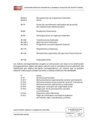 CONTADURÍA MAYOR DE HACIENDA DE LA ASAMBLEA LEGISLATIVA DEL DISTRITO FEDERAL
GUÍA DE ÍNDICES, MARCAS Y LLAMADAS DE AUDITORÍA 16 DE MAYO DE 2008
INICIO DE VIGENCIA
SUBCONTADOR MAYOR
SCM/GT-01
CLAVE
11 DE 26
PÁGINA
IN-60-3 Recuperación de impuestos federales
IN-60-4 Otros
IN-70 Actos de coordinación derivados del acuerdo
de colaboración administrativa
IN-80 Productos financieros
IN-90 Participaciones en ingresos federales
IN-100 Transferencias federales
IN-100-1 Aportaciones federales
IN-100-2 Programas con participación federal
IN-110 Organismos y empresas
IN-120 Remanentes esperados del ejercicio fiscal anterior
IN-130 Endeudamiento
Los índices correspondientes al gasto se estructuran con base en la clasificación
presupuestal por objeto del gasto, para lo cual se considerará la actualización del
clasificador por objeto del gasto correspondiente, de manera que se pueden
elaborar índices para cédulas sumarias o cédulas analíticas más detalladas.
G Gasto
G-10 Servicios personales
G-10-1 Remuneraciones al personal de carácter permanente
G-10-2 Remuneraciones al personal de carácter transitorio
G-10-3 Remuneraciones adicionales y especiales
G-10-4 Pagos por concepto de seguridad social
G-10-5 Pagos por otras prestaciones sociales
y económicas
G-10-6 Impuesto sobre Nóminas
G-10-7 Pago de estímulos a servidores públicos
de mando, líder coordinador y enlace
 