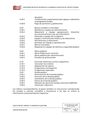 CONTADURÍA MAYOR DE HACIENDA DE LA ASAMBLEA LEGISLATIVA DEL DISTRITO FEDERAL
GUÍA DE ÍNDICES, MARCAS Y LLAMADAS DE AUDITORÍA 16 DE MAYO DE 2008
INICIO DE VIGENCIA
SUBCONTADOR MAYOR
SCM/GT-01
CLAVE
13 DE 26
PÁGINA
de pasivo
G-40-7 Transferencias y aportaciones para apoyo a voluntarios
en programas sociales
G-40-8 Pago de pensiones y jubilaciones
G-50 Bienes muebles e inmuebles
G-50-1 Mobiliario y equipo de administración
G-50-2 Maquinaria y equipo agropecuario, industrial,
de comunicaciones y de uso informático
G-50-3 Vehículos y equipo de transporte
G-50-4 Equipo e instrumental médico y de laboratorio
G-50-5 Herramientas y refacciones
G-50-6 Animales de trabajo y reproducción
G-50-7 Bienes inmuebles
G-50-8 Maquinaria y equipo de defensa y seguridad pública
G-60 Obras públicas
G-60-1 Obras Públicas por contrato
G-60-2 Obras públicas por administración
G-60-3 Estudios de preinversión
G-70 Inversión financiera y otras erogaciones
G-70-1 Concesión de créditos
G-70-2 Adquisición de valores
G-70-3 Erogaciones contingentes
G-70-4 Erogaciones especiales
G-90 Deuda pública
G-90-1 Amortización de la deuda pública
G-90-2 Intereses de la deuda pública
G-90-3 Comisiones de la deuda pública
G-90-4 Gastos de la deuda pública
G-90-5 Adeudos de ejercicios fiscales anteriores (ADEFAS)
G-90-6 Costos por cobertura
Los índices correspondientes al gasto también se estructuran considerando
los estados y cuentas contables y financieros a los que se refiera la
información y documentación respectiva.
 