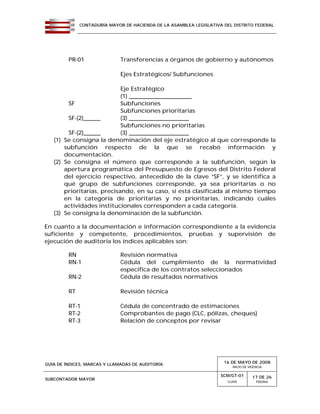 CONTADURÍA MAYOR DE HACIENDA DE LA ASAMBLEA LEGISLATIVA DEL DISTRITO FEDERAL
GUÍA DE ÍNDICES, MARCAS Y LLAMADAS DE AUDITORÍA 16 DE MAYO DE 2008
INICIO DE VIGENCIA
SUBCONTADOR MAYOR
SCM/GT-01
CLAVE
17 DE 26
PÁGINA
PR-01 Transferencias a órganos de gobierno y autónomos
Ejes Estratégicos/ Subfunciones
Eje Estratégico
(1) ______________________
SF Subfunciones
Subfunciones prioritarias
SF-(2)______ (3) _____________________
Subfunciones no prioritarias
SF-(2)______ (3) _____________________
(1) Se consigna la denominación del eje estratégico al que corresponde la
subfunción respecto de la que se recabó información y
documentación.
(2) Se consigna el número que corresponde a la subfunción, según la
apertura programática del Presupuesto de Egresos del Distrito Federal
del ejercicio respectivo, antecedido de la clave “SF”, y se identifica a
qué grupo de subfunciones corresponde, ya sea prioritarias o no
prioritarias, precisando, en su caso, si está clasificada al mismo tiempo
en la categoría de prioritarias y no prioritarias, indicando cuáles
actividades institucionales corresponden a cada categoría.
(3) Se consigna la denominación de la subfunción.
En cuanto a la documentación e información correspondiente a la evidencia
suficiente y competente, procedimientos, pruebas y supervisión de
ejecución de auditoría los índices aplicables son:
RN Revisión normativa
RN-1 Cédula del cumplimiento de la normatividad
específica de los contratos seleccionados
RN-2 Cédula de resultados normativos
RT Revisión técnica
RT-1 Cédula de concentrado de estimaciones
RT-2 Comprobantes de pago (CLC, pólizas, cheques)
RT-3 Relación de conceptos por revisar
 