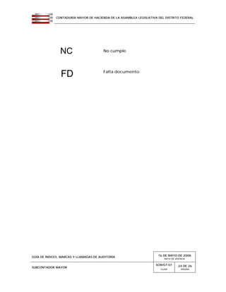 CONTADURÍA MAYOR DE HACIENDA DE LA ASAMBLEA LEGISLATIVA DEL DISTRITO FEDERAL
GUÍA DE ÍNDICES, MARCAS Y LLAMADAS DE AUDITORÍA 16 DE MAYO DE 2008
INICIO DE VIGENCIA
SUBCONTADOR MAYOR
SCM/GT-01
CLAVE
24 DE 26
PÁGINA
No cumple
Falta documento
NC
FD
 