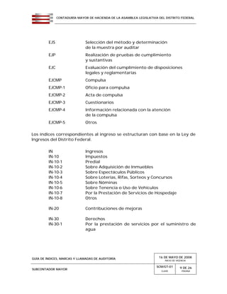 CONTADURÍA MAYOR DE HACIENDA DE LA ASAMBLEA LEGISLATIVA DEL DISTRITO FEDERAL
GUÍA DE ÍNDICES, MARCAS Y LLAMADAS DE AUDITORÍA 16 DE MAYO DE 2008
INICIO DE VIGENCIA
SUBCONTADOR MAYOR
SCM/GT-01
CLAVE
9 DE 26
PÁGINA
EJS Selección del método y determinación
de la muestra por auditar
EJP Realización de pruebas de cumplimiento
y sustantivas
EJC Evaluación del cumplimiento de disposiciones
legales y reglamentarias
EJCMP Compulsa
EJCMP-1 Oficio para compulsa
EJCMP-2 Acta de compulsa
EJCMP-3 Cuestionarios
EJCMP-4 Información relacionada con la atención
de la compulsa
EJCMP-5 Otros
Los índices correspondientes al ingreso se estructuran con base en la Ley de
Ingresos del Distrito Federal.
IN Ingresos
IN-10 Impuestos
IN-10-1 Predial
IN-10-2 Sobre Adquisición de Inmuebles
IN-10-3 Sobre Espectáculos Públicos
IN-10-4 Sobre Loterías, Rifas, Sorteos y Concursos
IN-10-5 Sobre Nóminas
IN-10-6 Sobre Tenencia o Uso de Vehículos
IN-10-7 Por la Prestación de Servicios de Hospedaje
IN-10-8 Otros
IN-20 Contribuciones de mejoras
IN-30 Derechos
IN-30-1 Por la prestación de servicios por el suministro de
agua
 