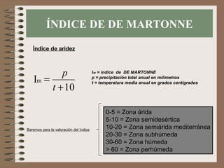 INDICES CLIMATICOS PPT indices-climaticos-ppt