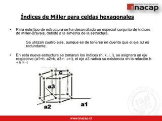 www.inacap.cl
Índices de Miller para celdas hexagonales
• Para este tipo de estructura se ha desarrollado un especial conjunto de índices
de Miller-Bravais, debido a la simetría de la estructura.
Se utilizan cuatro ejes, aunque es de tenerse en cuenta que el eje a3 es
redundante.
• En esta nueva estructura se tomaran los índices (h, k, i, l), se asignara un eje
respectivo (a1=h, a2=k, a3=i, c=l), el eje a3 radica su existencia en la relación h
+ k = -i
 