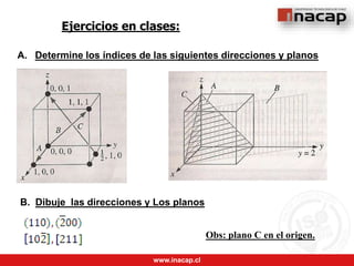 www.inacap.cl
Ejercicios en clases:
A. Determine los índices de las siguientes direcciones y planos
B. Dibuje las direcciones y Los planos
Obs: plano C en el origen.
 