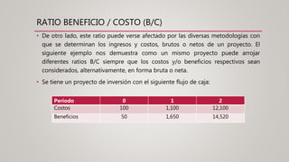 RATIO BENEFICIO / COSTO (B/C)
• De otro lado, este ratio puede verse afectado por las diversas metodologías con
que se determinan los ingresos y costos, brutos o netos de un proyecto. El
siguiente ejemplo nos demuestra como un mismo proyecto puede arrojar
diferentes ratios B/C siempre que los costos y/o beneficios respectivos sean
considerados, alternativamente, en forma bruta o neta.
• Se tiene un proyecto de inversión con el siguiente flujo de caja:
Periodo 0 1 2
Costos 100 1,100 12,100
Beneficios 50 1,650 14,520
 