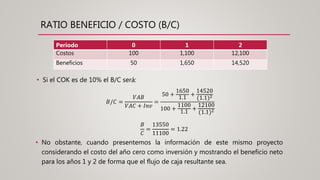 RATIO BENEFICIO / COSTO (B/C)
• Si el COK es de 10% el B/C será:
Periodo 0 1 2
Costos 100 1,100 12,100
Beneficios 50 1,650 14,520
𝐵/𝐶 =
𝑉𝐴𝐵
𝑉𝐴𝐶 + 𝐼𝑛𝑣
=
50 +
1650
1.1
+
14520
(1.1)2
100 +
1100
1.1
+
12100
(1.1)2
𝐵
𝐶
=
13550
11100
= 1.22
• No obstante, cuando presentemos la información de este mismo proyecto
considerando el costo del año cero como inversión y mostrando el beneficio neto
para los años 1 y 2 de forma que el flujo de caja resultante sea.
 