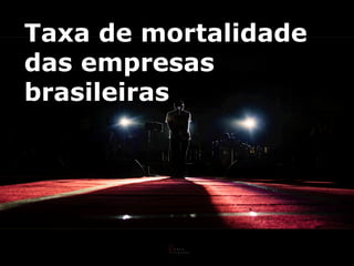 Taxa de mortalidade 
das empresas 
brasileiras 
 