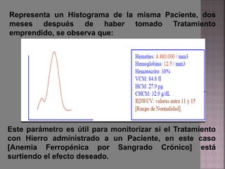 Representa un Histograma de la misma Paciente, dos
meses después de haber tomado Tratamiento
emprendido, se observa que:
Este parámetro es útil para monitorizar si el Tratamiento
con Hierro administrado a un Paciente, en este caso
[Anemia Ferropénica por Sangrado Crónico] está
surtiendo el efecto deseado.
 