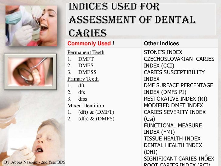 Indices for dental caries