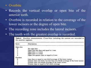 Indices in orthodontics | PPTX
