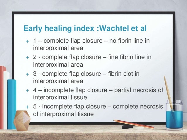 Indices In Periodontology