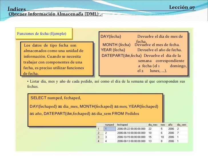 INDICES EN SQL SERVER INDICES EN SQL SERVER