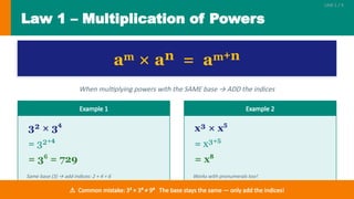 Comprehensive Guide to Index Laws: Powers, Multiplication, Division ...