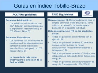 Pacientes Asintomáticos  Los individuos asintomáticos con EAP deberían ser identificados por la exploración vascular física y el ITB (Clase I; Nivel B) Pacientes Sintomáticos Los pacientes con los síntomas de claudicación intermitente deberían someterse a una exploración vascular física, incluyendo un ITB (Clase I; Nivel B) La herramienta más coste-efectiva para la detección de la EAP es el ITB ACC/AHA guidelines TASC II guidelines Recomendación 12.  Recomendaciones para el empleo del índice tobillo-brazo (ITB) como método de detección de la arteriopatía periférica en el paciente individual. Debe determinarse el ITB en los siguientes casos: •  Todos los pacientes con síntomas con el ejercicio [B]. •  Todos los pacientes de entre 50 y 69 años que presenten factores de riesgo cardiovascular (especialmente diabetes o tabaquismo) [B]. •  Todos los pacientes de edad ≥ 70 años, con independencia del estado de los factores de riesgo [B]. •  Todos los pacientes con una puntuación de riesgo de Framingham de 10%-20% [C]. Guías en Índice Tobillo-Brazo 