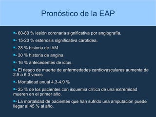 Pronóstico de la EAP - 60-80 % lesión coronaria significativa por angiografía. - 15-20 % estenosis significativa carotidea. - 28 % historia de IAM - 30 % historia de angina - 16 % antecedentes de ictus. - El riesgo de muerte de enfermedades cardiovasculares aumenta de 2.5 a 6.0 veces  - Mortalidad anual 4.3-4.9 % - 25 % de los pacientes con isquemia crítica de una extremidad mueren en el primer año. - La mortalidad de pacientes que han sufrido una amputación puede llegar al 45 % al año. 