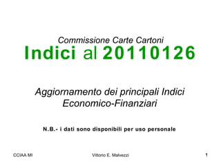 Commissione Carte Cartoni Indici  al  20110126 Aggiornamento dei principali Indici Economico-Finanziari N.B.- i dati sono disponibili per uso personale CCIAA MI Vittorio E. Malvezzi 
