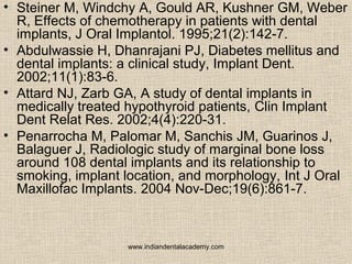 Indi &amp; ci of isp/ dental crown & bridge courses