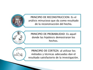 PRINCIPIO DE RECONSTRUCCION: Es el 
análisis minucioso que da como resultado 
de la reconstrucción del hecho. 
PRINCIPIO DE PROBABILIDAD: Es aquel 
donde las hipótesis demostraran los 
hechos. 
PRINCIPIO DE CERTEZA: al utilizar los 
métodos y técnicas adecuadas dan el 
resultado satisfactorio de la investigación. 
