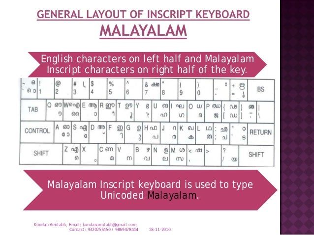 ism keyboard overlay inscript malayalam