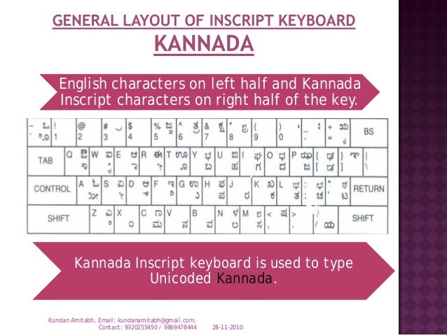 Baraha kannada typing online Baraha kannada typing online
