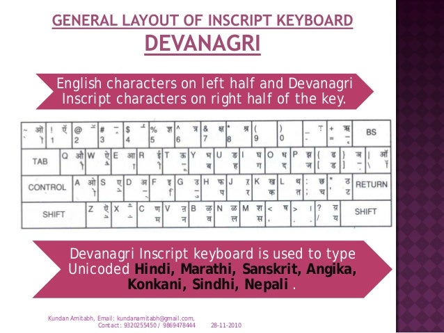 Marathi typing keyboard software