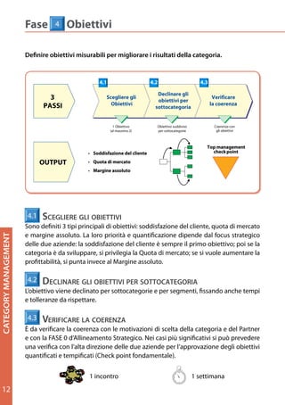 Fase        4    Obiettivi
                        Fase 1            Definizione della Categoria
                         Fase      4    Obiettivi
                      Definire obiettivi misurabili per migliorare i risultati della categoria.
                        Definire le componenti e i prodotti che compongono la categoria e stabilire la sua
                         Definire obiettivi misurabili per migliorare i risultati della categoria
                        ampiezza e segmentazione
                                                      4.1                              4.2                           4.3
                                                           1.1                                              1.2
                                                                                    Declinare gli
                              3                                 Scegliere gli
                                                                                    obiettivi per
                                                                                                                            Verificare
                            PASSI                                 Obiettivi                                                la coerenza
                                                                     Identificare le
                                                                                   sottocategoria                    Definire la
                              2
                                                                   componenti e la                                 struttura della
                            PASSI                                  segmentazione                                      Categoria
                                                                  1 Obiettivo    Obiettivo suddiviso                      Coerenza con
                                                                 (al massimo 2)              per sottocategorie              gli obiettivi



                                                                                                                        Top management
                                                                                                           check point
                                                                  ALBERO ECR
                                                 • Soddisfazione del cliente                       COMPONENTI STRUTTURA
                            OUTPUT               • Quota di mercato
                                                 • Margine assoluto
                                                               1° 7
                                                                                                             CATEGORIA
                                                                     2°      63
                                                      LIVELLI




                          OUTPUT                         3°                 331
                                                                                                     SOTTOCATEGORIE/
                          4.1 Scegliere gli obiettivi 4°
                       4.1 sceglIere glI obIettIVI                         1.092                         SEGMENTI
                         Sono definiti 3 tipi principali di obiettivi: soddisfazione del cliente, quota di mercato e
                      Sono definiti 3 tipiLa loro priorità obiettivi: soddisfazione del cliente, quota di due
                         margine assoluto.
                                               principali di e quantificazione dipende dal focus strategico delle mercato
                                                        5°         1.739
                      e margine la Soddisfazioneloro clienteELEMENTI PRESENTI
                         aziende: assoluto. La del priorità sempre il primo obiettivo; poi se dal focus strategico
                                                             (n) è e quantificazione dipende la categoria è da
CATEGORY MANAGEMENT




                      delle due aziende: la soddisfazione del cliente è sempre il primo obiettivo; poi se la
                                                                 NEL LIVELLO
                         sviluppare, si privilegia la Quota di mercato; se si vuole aumentare la profittabilità, si punta
                      categoria è da sviluppare, si privilegia la Quota di mercato; se si vuole aumentare la
                         invece al Margine assoluto.
                      profittabilità, si punta invece al Margine assoluto.
                          4.2
                          1.1    Declinare gli obiettivi per sottocategoria
                                 Identificare le componenti e la segmentazione
                        Partendo viene declinato per sottocategorie e per segmenti, fissando anche tempi e
                         L’obiettivodall’Albero delle Categorie ECR, si definiscono i prodotti (Categoria/ Segmenti/ SKU)
                       4.2   d
                         tolleranze da rispettare. obIettIVI per sottocategorIa
                                eclInare glI
                        da comprendere nella categoria. Anche se il Distributore ha già una classificazione interna
                      L’obiettivo viene declinato per sottocategorie e per segmenti, fissando anche tempi
                         non compatibile con l’albero ECR, conviene comunque convergere il più possibile verso le
                          4.3 Verificare la coerenza
                      e tolleranze da rispettare.
                        componenti dell’albero ECR. L’ultima parola spettadella categoria e del Partner e con la
                         È da verificare la coerenza con le motivazioni di scelta
                                                                                  al Distributore.

                       4.31.2 0erIfIcare la coerenza più significativi si può prevedere una verifica con
                         FASE d’Allineamento Strategico. Nei casi
                            V
                         l’alta direzione delle struttura della l’approvazione degli obiettivi quantificati e tempificati
                                  Definire la due aziende per Categoria
                      È da verificare la coerenzaecon le motivazionicollegati indellastruttura ad e del Partner
                         Categoria, Sottocategorie Segmenti vengono di scelta una categoria albero.
                         (Check point fondamentale).
                      e	con	la	FASE	0	d’Allineamento	Strategico.	Nei	casi	più	significativi	si	può	prevedere	
                      una verifica con l’alta direzione delle due aziende per l’approvazione degli obiettivi
                                               1 incontro                       1 settimana
                      quantificati	e	tempificati	(Check	point	fondamentale).	
                                                                                  14

                                                  1 incontro ( max 2)                                             2 settimane
                                                                                                                  1 settimana
12
                                                                                       11
 
