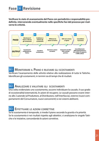 Fase    8         Revisione
   Fase 8            Revisione

Verificare lo stato di avanzamento deldel Piano con periodicitàresponsabilità pre-
   Verificare lo stato di avanzamento Piano con periodicità e e responsabilità
definite, intervenendo eventualmente nelle specifiche fasi del del processo per
   predefinite, intervenendo eventualmente nelle specifiche fasi processo per risol-
   risolverne le criticità
verne le criticità.


               8.1                  8.2                  8.3                  8.4                    8.5

                  Monitorare il           Analizzare e
                                                            Effettuare le       Roll-out e messa           Consolidare
     PASSI       Piano e rilevare         valutare gli
                                                          azioni correttive         a regime                il processo
                 gli scostamenti          scostamenti




                                                                                                       Consolidamento
                  Scostamenti                            Decisioni a azioni   Estensione ad altri
                                            Causali di                                               dell'organizzazione e
    OUTPUT       evidenziati per
                                          scostamento
                                                            correttive          PdV e ad altri
                                                                                                    dei sistemi di supporto
                     Tattica                                                      partners
                                                                                                         e della cultura




 8.1 monItorare Il pIano e rIleVare glI scostamentI
    8.1
          Monitorare il Piano e rilevare gli scostamenti
Verificare	l’avanzamento	delle	attività	relative	alla	realizzazione	di	tutte	le	Tattiche.	
Identificare l’avanzamento delle attività relative alla realizzazione di
   Verificare gli scostamenti, in termini sia di tempi che di risultati. tutte le Tattiche.
   Identificare gli scostamenti, in termini sia di tempi che di risultati.


    8.2
 8.2 aAnalizzare e valutare gli scostamenti scostamentI
        nalIzzare e Valutare glI
Una volta evidenziato uno scostamento, occorre individuare la causale, il grado di
   Una volta evidenziato uno scostamento, occorre individuare la causale, il suo suo grado
di eccezionalità/sistematicità, azioni di recupero. Le causali posso possono essere inter-
   eccezionalità/ sistematicità, le
                                    le azioni di recupero. Le causali essere interne alle 2
   aziende (al Produttore, al Distributore, nell’Interfaccia), esterne (nuovi comportamenti del
ne alle 2 aziende (al Produttore, al Distributore, nell’Interfaccia), esterne (nuovi com-
   Consumatore, nuovi concorrenti) o nei sistemi abilitanti.
portamenti del Consumatore, nuovi concorrenti) o nei sistemi abilitanti.

    8.3
           Effettuare le azioni correttive

       e
   Se lo scostamento è temporale, si rivede il piano secondo la gravità e le priorità.
 8.3 ffettuare le azIonI correttIVe
   Se lo scostamento è nei risultati rispetto agli obiettivi, si analizzano le singole Tattiche e le
Se lo scostamento è temporale, si rivede il piano secondo la gravità e le priorità.
   iniziative, concordando le azioni correttive.
Se lo scostamento è nei risultati rispetto agli obiettivi, si analizzano le singole Tatti-
che e le iniziative, concordando le azioni correttive.

                                                           23




                                                                                                                              21
 
