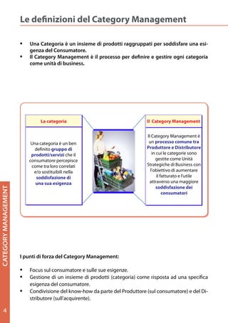Le definizioni del Category Management

                      •	 Una Categoria è un insieme di prodotti raggruppati per soddisfare una esi-
                         genza del Consumatore.
                        Le definizioni del Category Management
                      •	 Il Category Management è il processo per definire e gestire ogni categoria
                         come unità di business.
                        • Una Categoria è un insieme di prodotti raggruppati per soddisfare
                          una esigenza del Consumatore
                        • Il Category Management è il processo per definire e gestire ogni
                          categoria come unità di business




                                 La categoria                               Il Category Management


                                                                            Il Category Management è
                             Una categoria è un ben                          un processo comune tra
                              definito gruppo di                            Produttore e Distributore
                             prodotti/servizi che il                           in cui le categorie sono
                            consumatore percepisce                               gestite come Unità
                             come tra loro correlati                        Strategiche di Business con
                              e/o sostituibili nella                          l'obiettivo di aumentare
                               soddisfazione di                                   il fatturato e l'utile
                               una sua esigenza                               attraverso una maggiore
                                                                                 soddisfazione dei
CATEGORY MANAGEMENT




                                                                                      consumatori




                         I punti di forza del Category Management:
                         • Focus sul consumatore e sulle sue esigenze
                         • Gestione di Category Management:
                      I punti di forza del un insieme di prodotti (categoria) come risposta ad una
                              specifica esigenza del consumatore
                      •	 Focus	sul	consumatore	e	sulle	sue	esigenze.
                         • Condivisione del know-how da parte del Produttore (sul consumatore) e
                      •	 Gestione di un insieme di prodotti (categoria) come risposta ad una specifica
                              del Distributore (sull’acquirente)
                            esigenza del consumatore.
                      •	 Condivisione	del	know-how	da	parte	del	Produttore	(sul	consumatore)	e	del	Di-
                            stributore (sull’acquirente).
                                                            5
    4
 