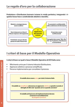 Produttore e Distributore lavorano insieme in modo paritetico,
                           integrando i rispettivi know-how e condividendo obiettivi e benefici

                      Le regole d’oro per la collaborazione

                      Produttore e Distributore lavorano insieme in modo paritetico, integrando i ri-
                      spettivi know-how e condividendo obiettivi e benefici.



                               Obiettivi e strategie devono                                è
                                                                                           E' essenziale la confidenzialità
                                     essere condivisi                                     nella condivisione di informazioni


                                                                           6
                              Deve instaurarsi un clima di           regole d'oro                 Il team deve essere
                           fiducia reciproca e di trasparenza        per lavorare                    multifunzionale
                                                                       insieme


                               Pariteticità: nessuno dei due                               Il progetto deve essere "Win, Win,
                               partner ha tutto il know how                                Win“ per Produttore, Distributore
                                                                                                     e Consumatore




                      I criteri di base per il Modello Operativo
                      I criteri di base per il Modello Operativo

                      IIcriteri di base sui qualiper il il Modello Operativo di ECR Italia sono:
                         criteri di base si basa Modello Operativo
                      I criteri di base sui quali si basa il Modello Operativo di ECR Italia sono:

                           •      Riferimento unico per il sistema Industria-Distribuzione
                           • Riferimento unico per il sistema Industria-Distribuzione
                      I criteri di base sui quali si basa il Modello Operativo di ECR Italia sono:
CATEGORY MANAGEMENT




                      •	   •Riferimento unico per il sistema Industria-Distribuzione.
                           • Approccio selettivo e processo semplificato
                                Approccio selettivo e processo semplificato
                      •	    Approccio selettivo e processo semplificato.
                      •	   •Percorso implementativo per consolidare il processo.
                           • Percorso implementativo per consolidare il processo
                               Percorso implementativo per consolidare il processo



                                               Il modello deve essere unico per tutto il sistema Italia
                                               Il modello deve essere unico per tutto il sistema Italia
                                                                         7


                                 Il modello va semplificato attraverso un approccio selettivo e quindi si scende al
                                 Il modello va semplificato attraverso un approccio selettivo e quindi si scende al
                                               dettaglio di SKU solo "quando serve e quando conviene"
                                               dettaglio di SKU solo "quando serve e quando conviene"


                                                Il modello ed il percorso di implementazione devono
                                                Il modello ed il percorso di implementazione devono
                                                                sostenere il consolidamento
                                                                sostenere il consolidamento
                                                                   da progetto a processo
                                                                   da progetto a processo


    6
 