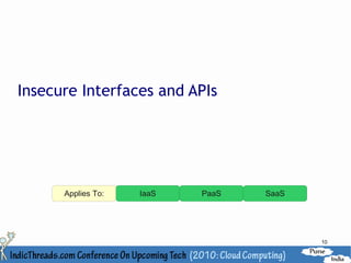 Cloud Security:Threats & Mitgations | PPT