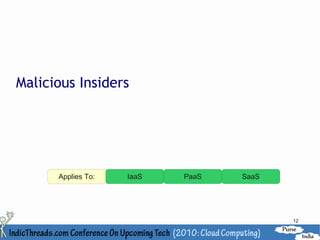 Malicious Insiders




      Applies To:   IaaS   PaaS   SaaS




                                         12
 