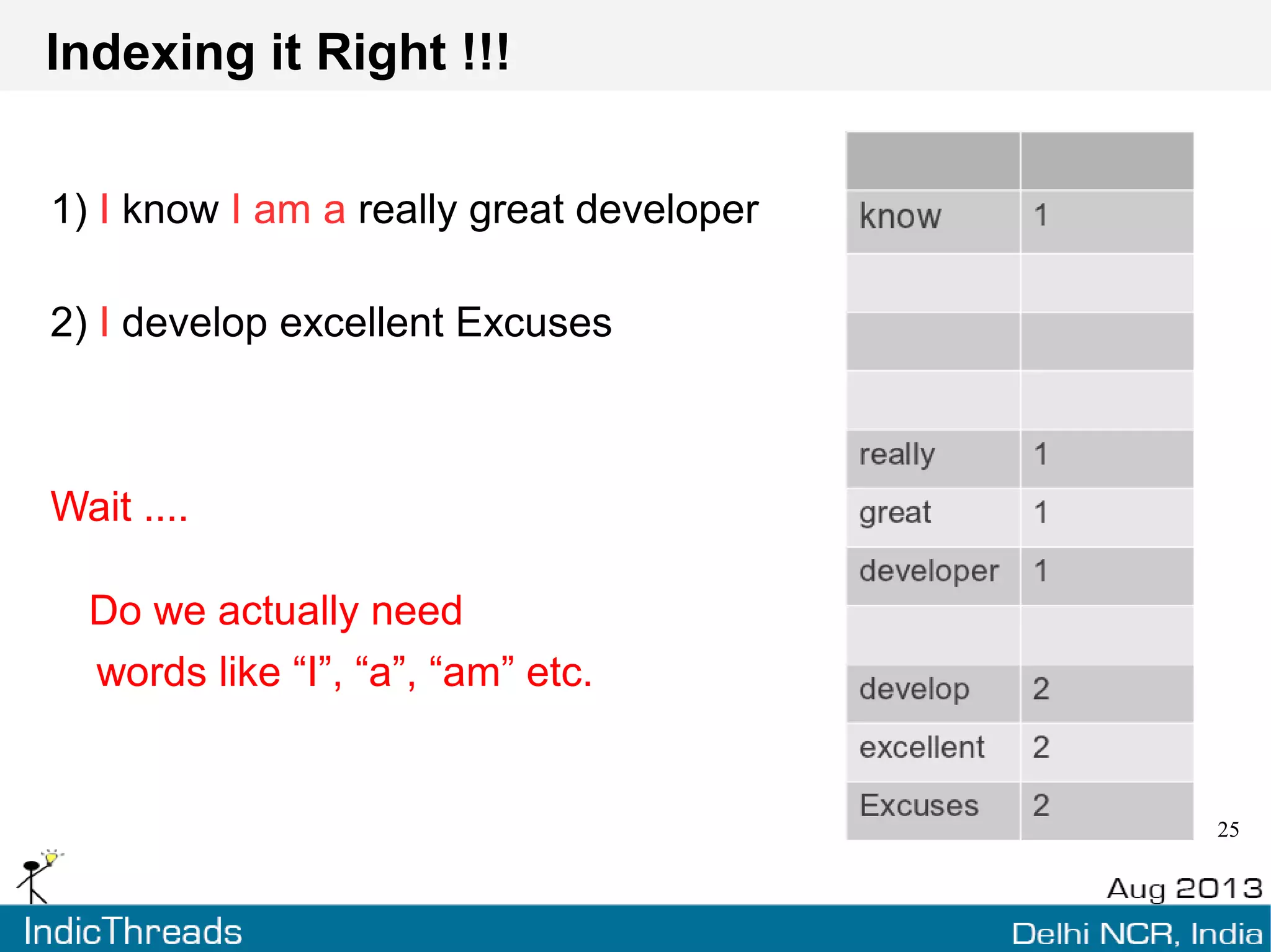Indexing it Right !!!
1) I know I am a really great developer
2) I develop excellent Excuses
Hmmm... Lets index everything ...
 