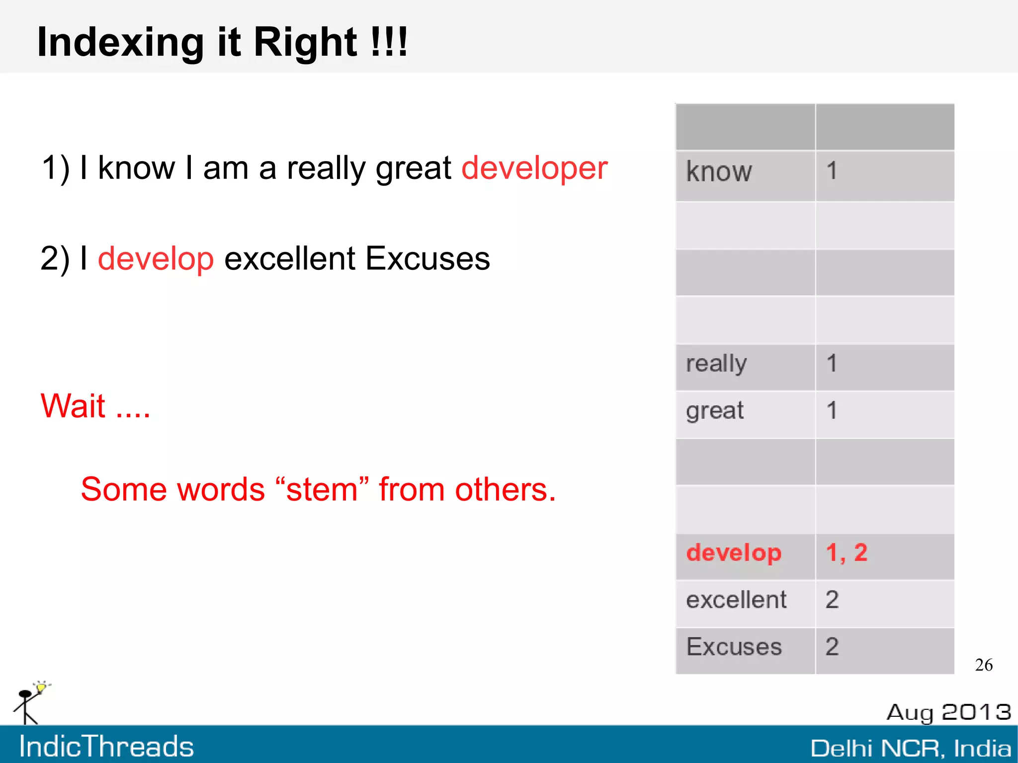 Indexing it Right !!!
1) I know I am a really great developer
2) I develop excellent Excuses
Wait ....
Do we actually need
words like “I”, “a”, “am” etc.
c
 