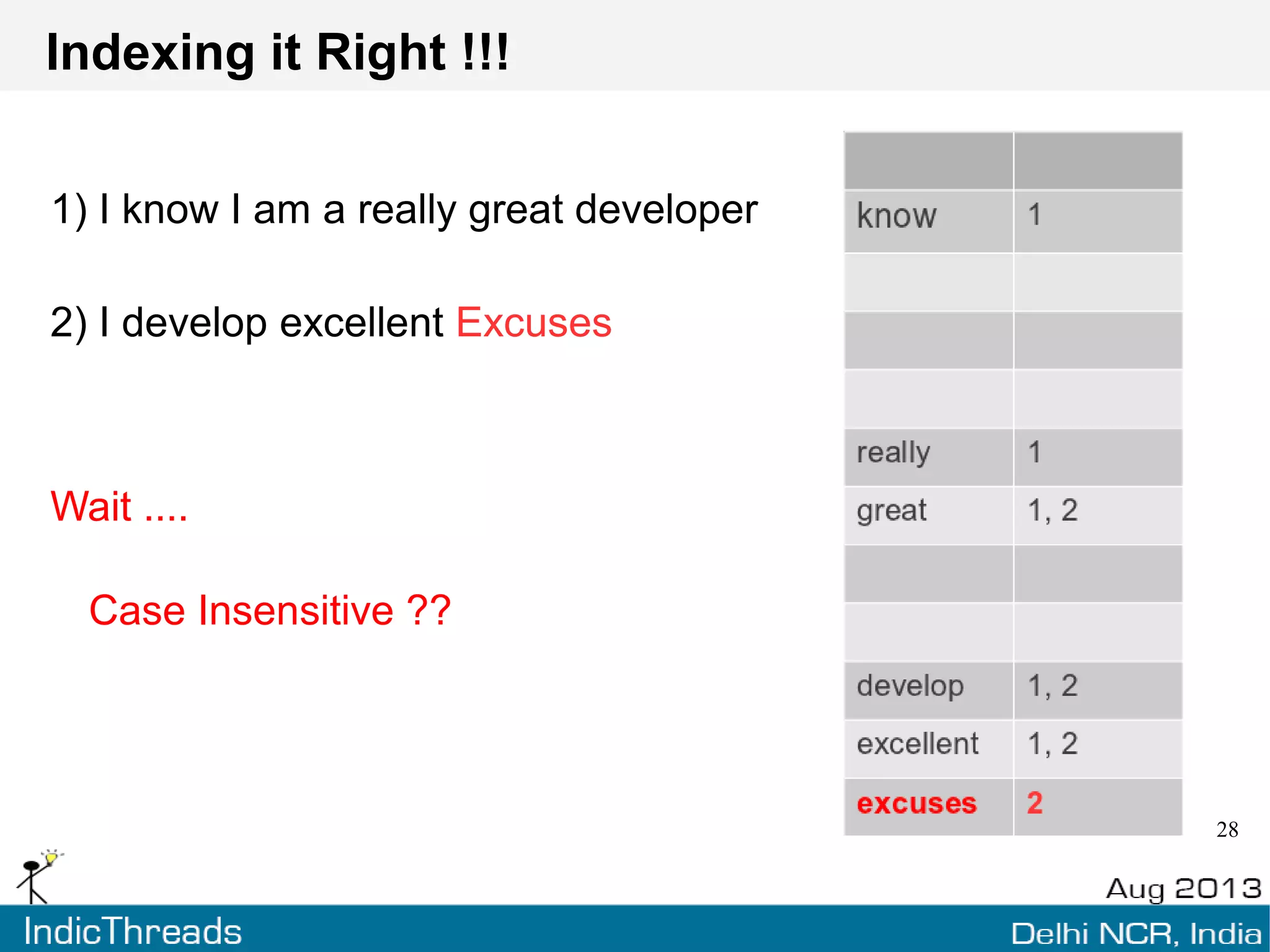 1) I know I am a really great developer
2) I develop excellent Excuses
Wait ....
Some words are simply
synonyms of others
Indexing it Right !!!
 