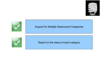 Support for Multiple Deployment Categories




  Report on the status of each category
 