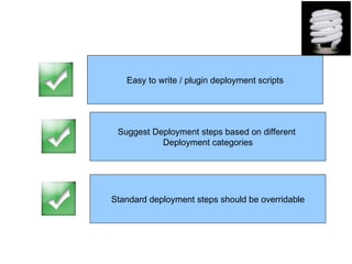 Suggest Deployment steps based on different
  Easy to write / plugin deployment scripts
          Deployment categories




 Suggest Deployment steps based on different
           Deployment categories




Standard deployment steps should be overridable
 