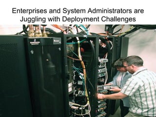 Enterprises and System Administrators are
  Juggling with Deployment Challenges
 