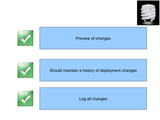 Should show the current state of the deployment
             Preview of changes




Should maintain a history of deployment changes




               Log all changes
 