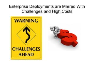 Enterprise Deployments are Marred With
      Challenges and High Costs
 