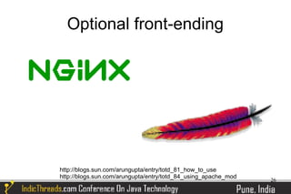 Optional front-ending




http://blogs.sun.com/arungupta/entry/totd_81_how_to_use
http://blogs.sun.com/arungupta/entry/totd_84_using_apache_mod
                                                                26
 