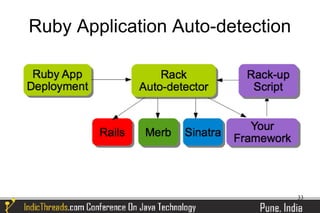 Ruby Application Auto-detection




                                  33
 