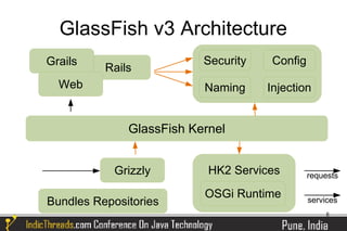 GlassFish v3 Architecture
Grails                    Security    Config
          Rails
  Web                     Naming     Injection


              GlassFish Kernel


            Grizzly        HK2 Services        requests

                          OSGi Runtime
Bundles Repositories                           services
                                                   8
 