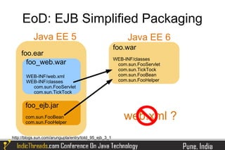EoD: EJB Simplified Packaging
           Java EE 5                                        Java EE 6
                                                       foo.war
    foo.ear
                                                       WEB-INF/classes
      foo_web.war                                       com.sun.FooServlet
                                                        com.sun.TickTock
       WEB-INF/web.xml                                  com.sun.FooBean
       WEB-INF/classes                                  com.sun.FooHelper
         com.sun.FooServlet
         com.sun.TickTock

       foo_ejb.jar
       com.sun.FooBean
       com.sun.FooHelper
                                                           web.xml ?
http://blogs.sun.com/arungupta/entry/totd_95_ejb_3_1
 