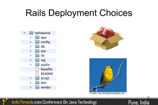 Rails Deployment Choices




              Credits: http://birdwatchersdigest.com

                                                       31
 