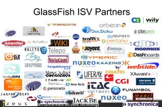 GlassFish ISV Partners
 