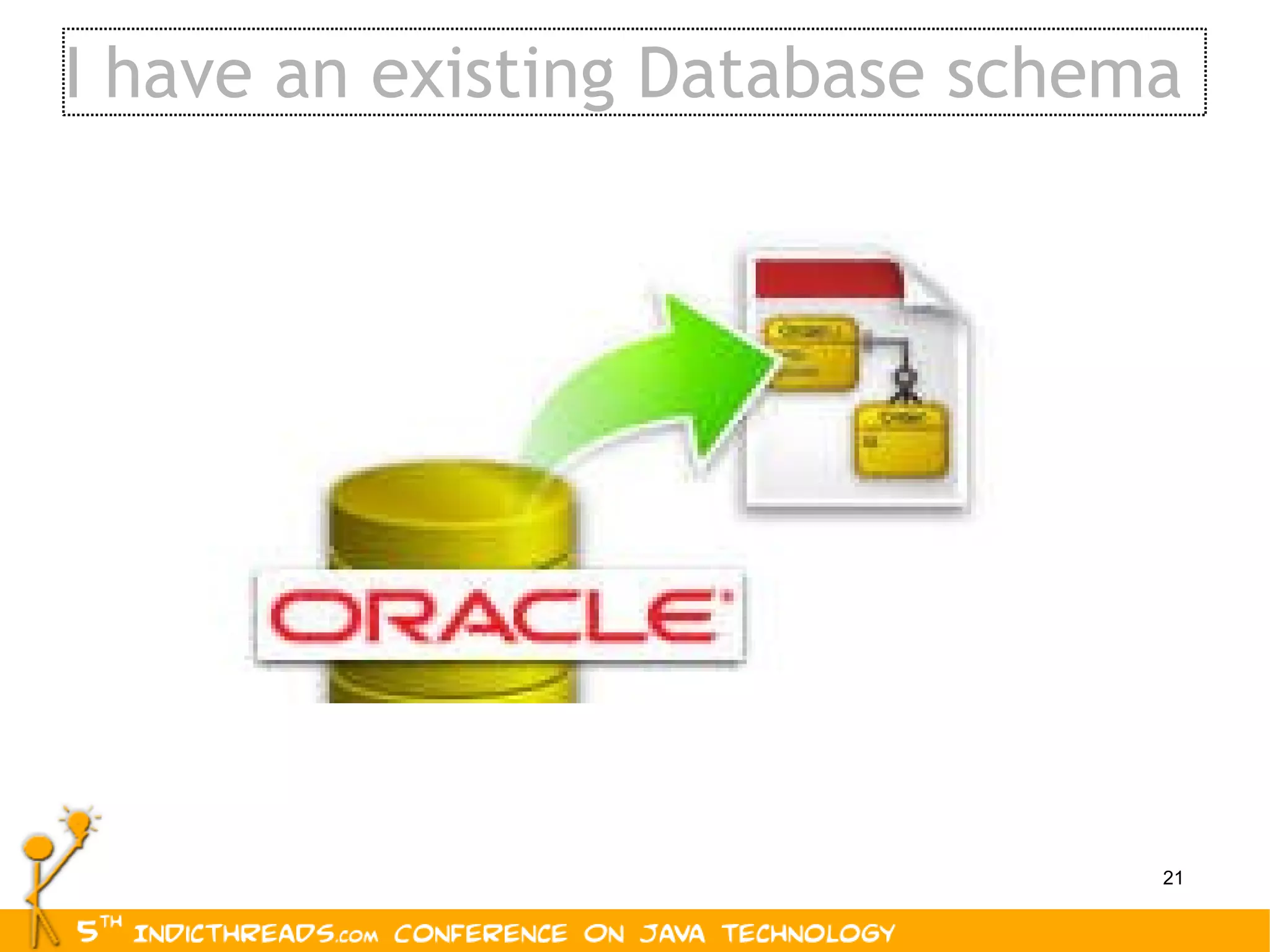I have an existing Database schema 
