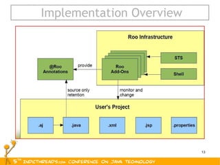 Implementation Overview 