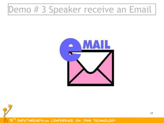 Demo # 3 Speaker receive an Email 