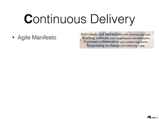 Continuous Delivery
• Agile Manifesto
 